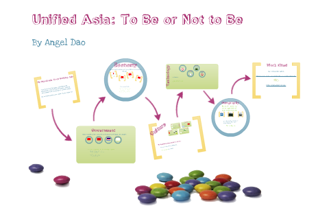 Unified Asia by Angel Dao on Prezi