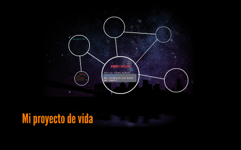 Mi proyecto de vida by valeria viquez salazar on Prezi