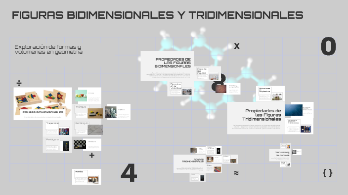 Figuras Bidimensionales Y Tridimensionales By Abdelmalek Amdini On Prezi
