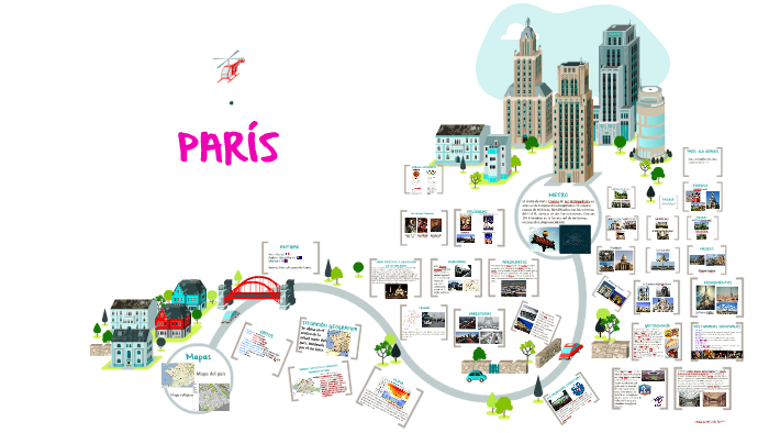 PARIS by on Prezi