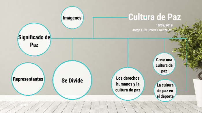 Cultura de Paz by Jorge Luis Umeres Gonzalez on Prezi