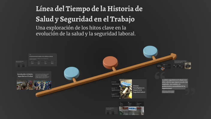 Línea del Tiempo de la Historia de Salud y Seguridad en el Trabajo by ...