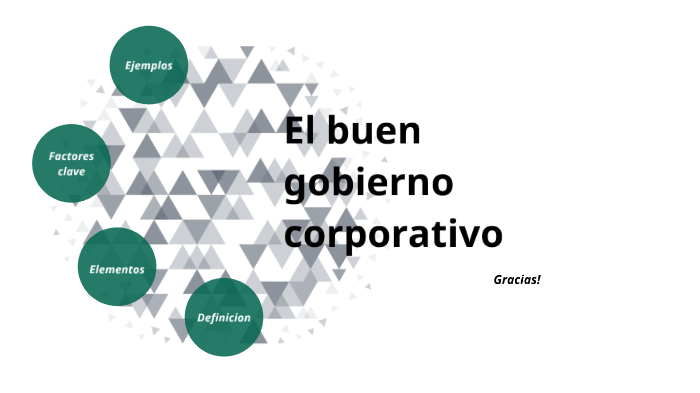 El buen gobierno corporativo by JOSED MAURICIO MEDINA ESPADA on Prezi