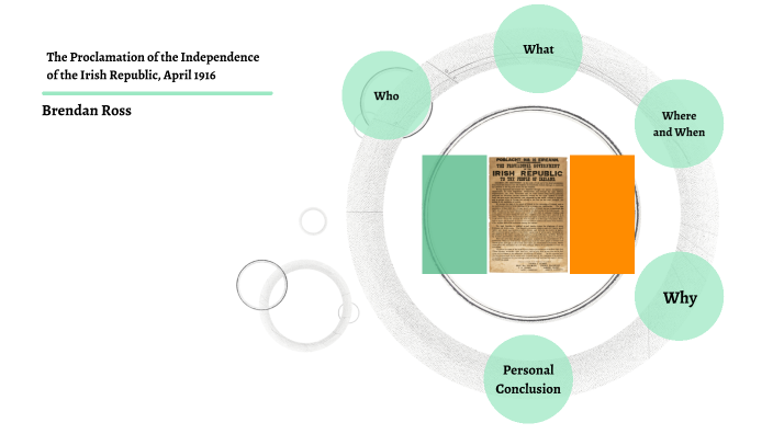 by Brendan Ross on Prezi
