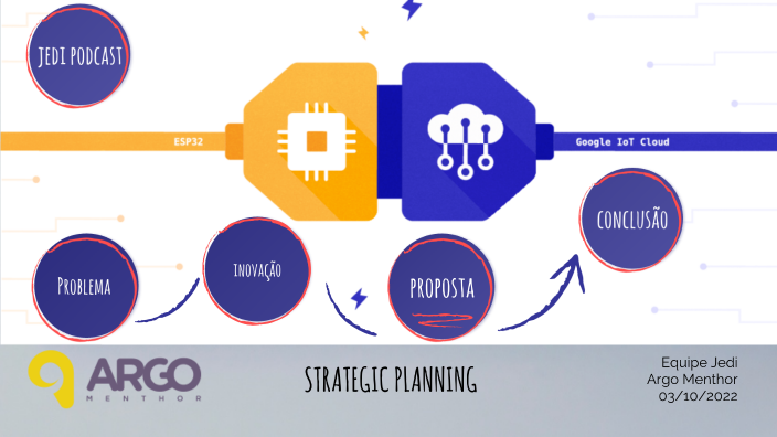 Falta de otimização de equipamentos e processos by Eric Leonardo on Prezi