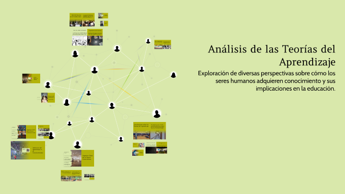 Análisis de las Teorías del Aprendizaje by Natalia Monroy on Prezi
