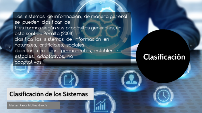 Clasificacion De Los Sistemas By Marian Molina On Prezi