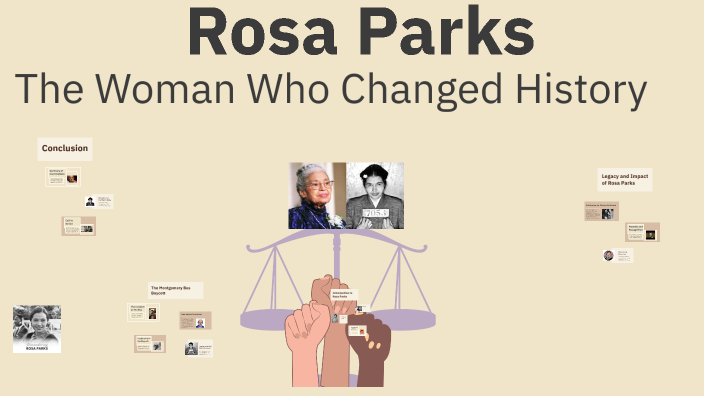 Rosa Parks by Lilah Peterkin on Prezi
