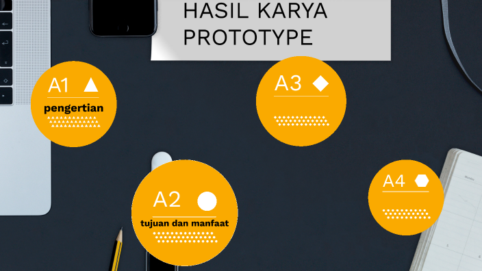 ppt prototype presentasi by abil prasetyo on Prezi