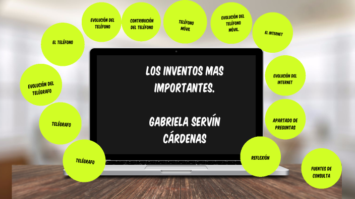 proceso del método científico by gabriela servín on Prezi