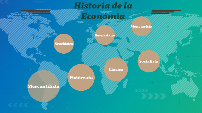 Historia De La Economía By Sindy Nivia On Prezi