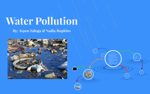 Water Pollution by Nadia Hopkins on Prezi