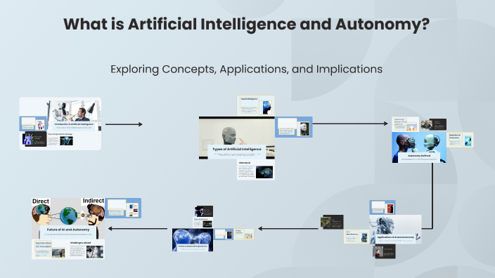 What is Artificial Intelligence and Autonomy? by Özcan Sazak on Prezi