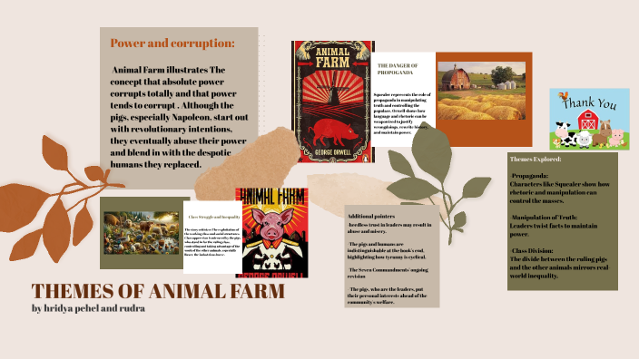 Themes of animal farm by George orwell by Hridya Rana on Prezi