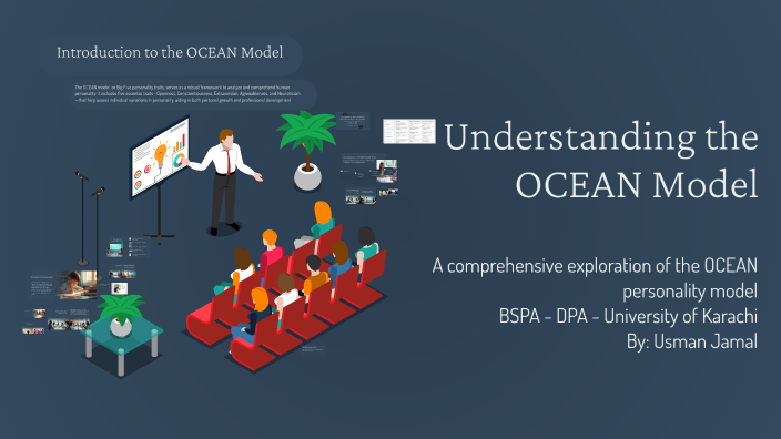 Understanding the OCEAN Model: A Guide for BSPA Students by Usman Jamal ...