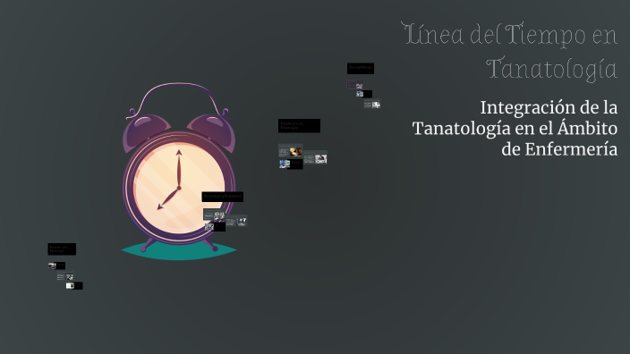 Línea del Tiempo en Tanatología by Ruby chavez on Prezi