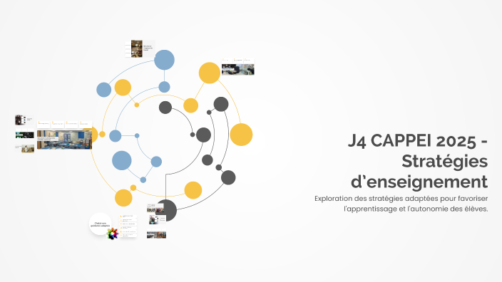 J4 CAPPEI 2025 - Stratégies d’enseignement by Astrid GAGNAIRE on Prezi