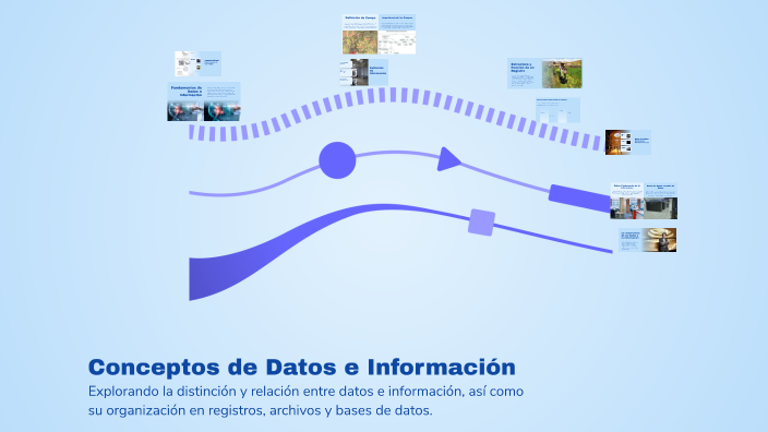 Conceptos de Datos e Información by VILLAMIL BERNAL CAMILA on Prezi