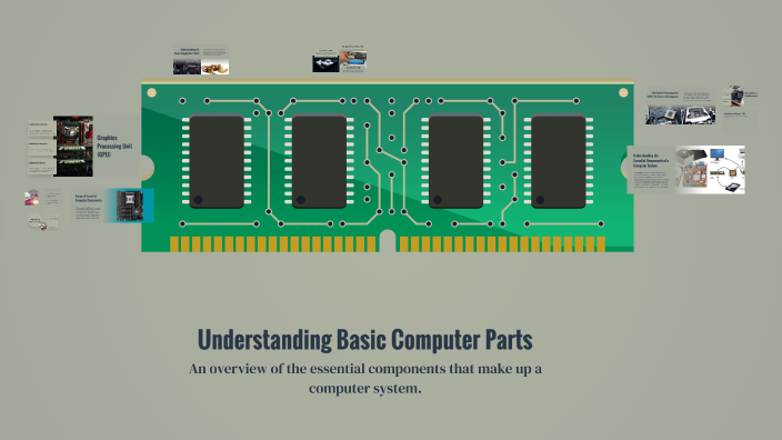 Understanding Basic Computer Parts by Dana Wright on Prezi