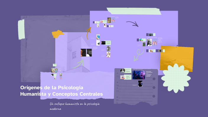 Orígenes De La Psicología Humanista Y Conceptos Centrales By Laura Pallares On Prezi