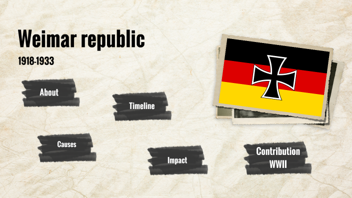 Weimar Republic by Beñat Murillo Mendia on Prezi