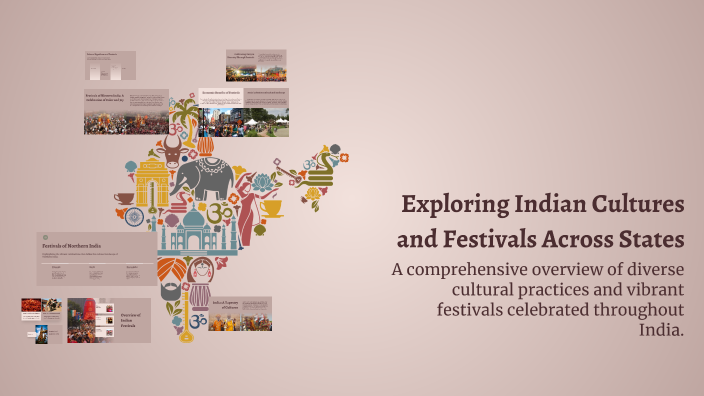 Exploring Indian Cultures and Festivals Across States by Adit Swing on ...