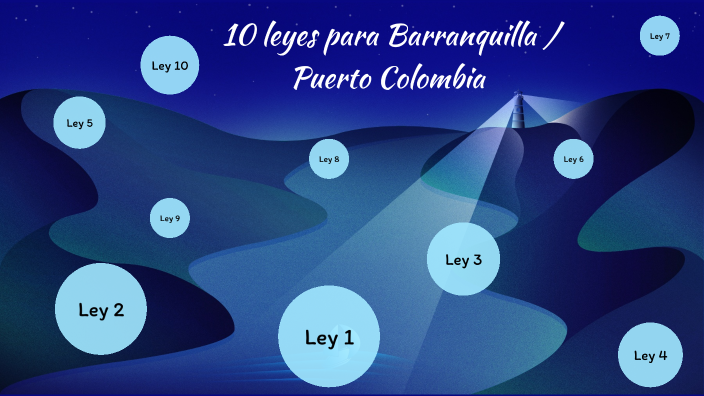 10 Leyes By Stephanie Maria On Prezi