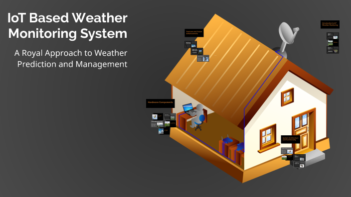 IoT Based Weather Monitoring System by yuhes frln on Prezi
