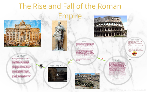 rise and fall of the roman empire essay