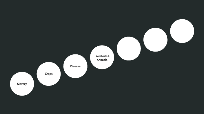 the-impact-of-the-columbian-exchange-on-the-america-s-and-europe-by