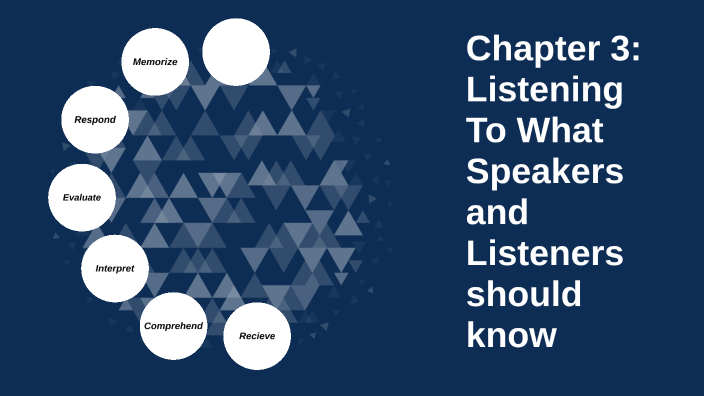 chapter-3-listening-to-what-speakers-and-listeners-should-know-by-on-prezi