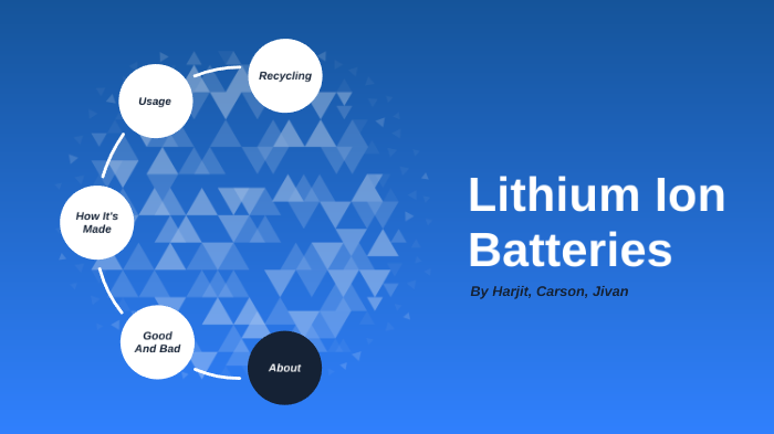 Lithium Ion Batteries by Carson Trail on Prezi