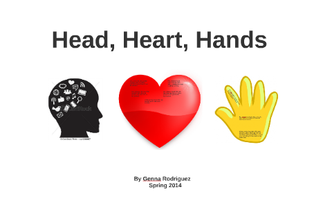 Head hearts перевод. Сердце руками к голове. Шульман голова, сердце, рука. Голова и сердце. Heart Heart head.
