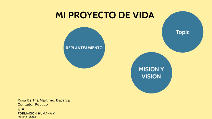 MI PROYECTO DE VIDA by Rosa Bertha Martinez Esparza on Prezi