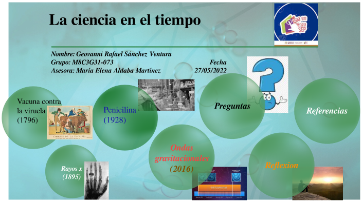 La ciencia en el tiempo by Geovanni Rafael Sanchez Ventura on Prezi