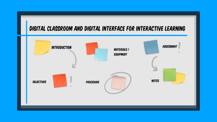 DIGITAL CLASSROOM by Vishal Kumar on Prezi