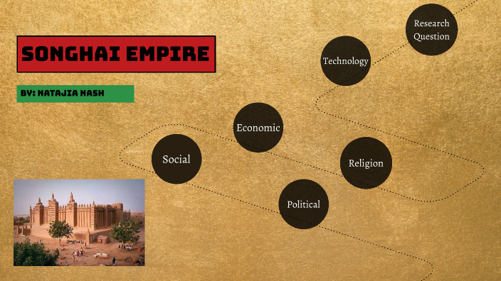 Songhai Empire by Natajia Nash on Prezi