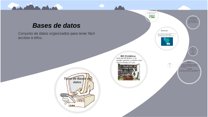 Bases de Datos by Bianca Villegas on Prezi