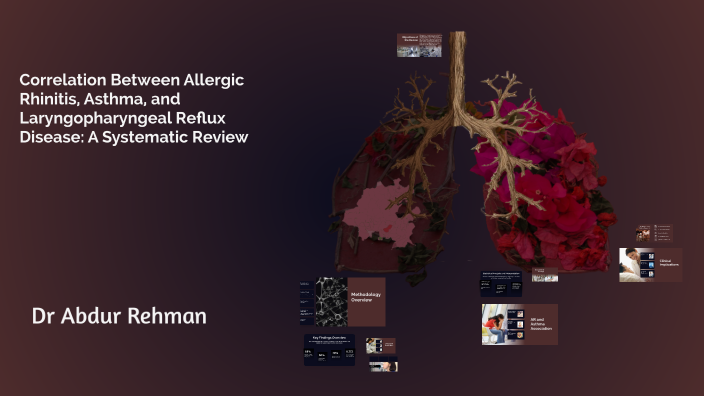 Correlation Between Allergic Rhinitis, Asthma, and Laryngopharyngeal ...