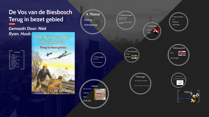 De Vos Van De Biesbosch