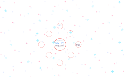Gold Rush Women by Nicole McIntosh on Prezi