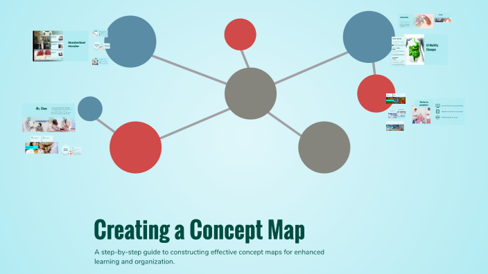 Creating a Concept Map by Alli Doyle on Prezi