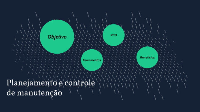 Planejamento E Controle De Manutenção By Juliano Burko On Prezi