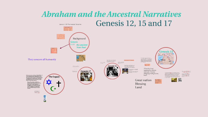 genesis 12 15 17 summary