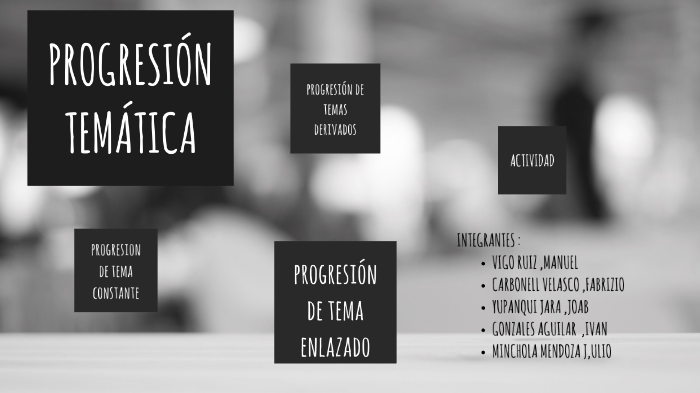 ProgresiÓn TemÁtica By Alejandro 1 Vigo On Prezi 7091