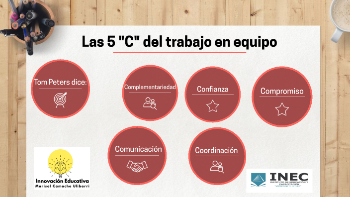 Las 5 C del trabajo en equipo by Marisol Camacho Ulibarri on Prezi