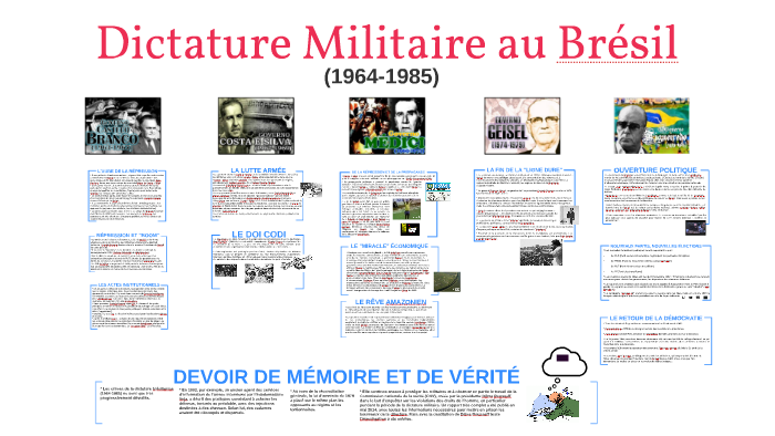 Dictature Militaire au Brésil by Cidicley Miranda dos Santos on Prezi