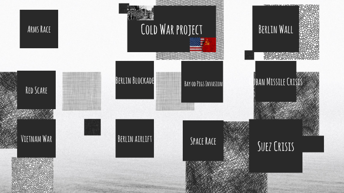 Cold War Project by Santino Izarraras on Prezi