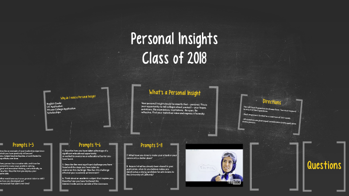 Gwu application portal picture