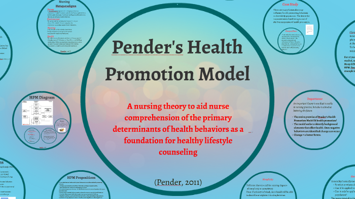 nola-j-pender-health-promotion-model-pdf-seputar-model